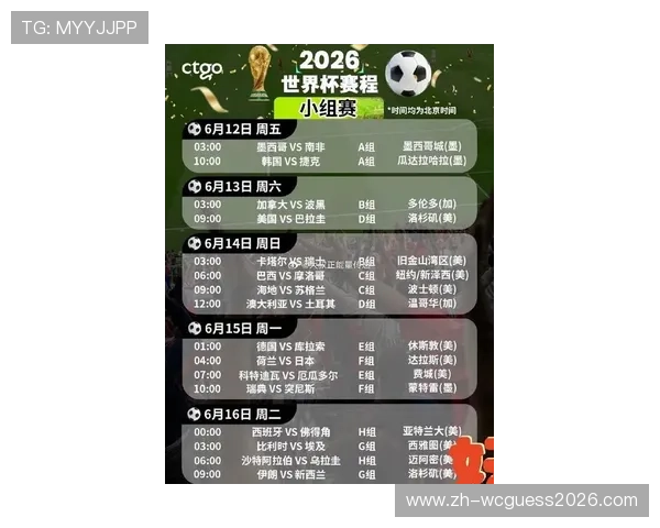 2026年世界杯完整赛程最新更新，详细列出每场比赛的时间、地点及对阵球队信息