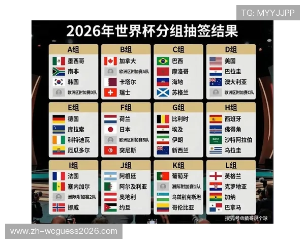 2026年世界杯赛制确定详细解析未来比赛规则变化与影响 2026年世界杯赛制确定详细解析未来比赛规则变化与影响