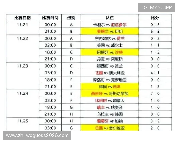 2026年世界杯附加赛资格争夺详细流程与参赛球队分析