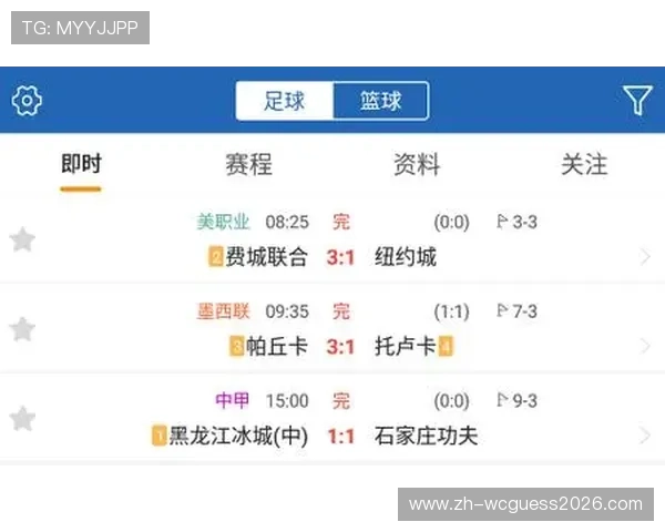 500体育为你提供最权威的世界杯预选赛积分榜详细数据分析