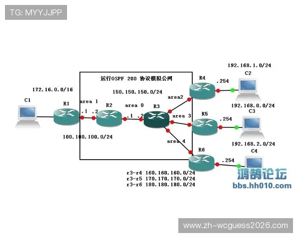 9sp体育登录线路故障排查指南帮助用户快速解决登录中遇到的问题