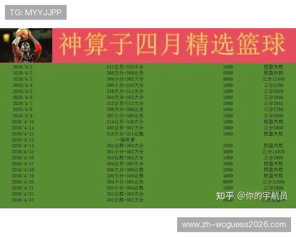k8体育足球怎么样：平台的赔率设置是否合理，赢利空间大不大