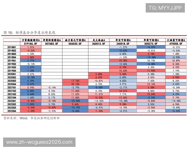 三亿体育百家乐专业分析师推荐的投注技巧提升胜率