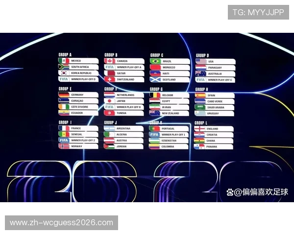 世界杯预选赛赛程表2026最新公布详细时间安排及比赛地点全攻略