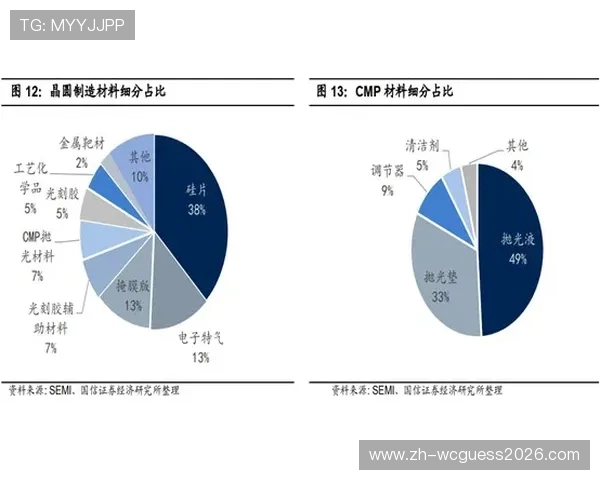 亚搏买球首选:平台技术实力与客户服务质量的全面评测分析 亚搏买球首选:平台技术实力与客户服务质量的全面评测分析