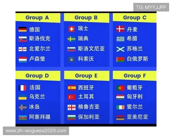 各大洲2026世界杯预选赛分组情况详细介绍及未来比赛走势预测 各大洲2026世界杯预选赛分组情况详细介绍及未来比赛走势预测